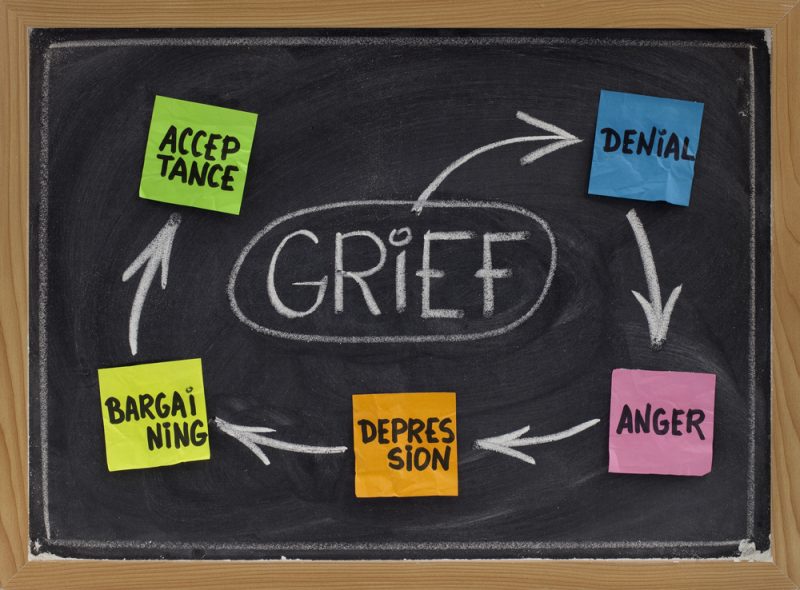 The five stages of grief